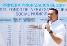 Respaldo ciudadano y transparencia garantizan el ejercicio de recursos del Ramo 33 en el Ayuntamiento de Mérida